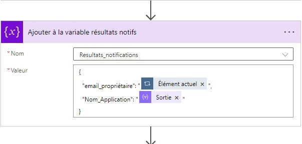 Notifications resultats